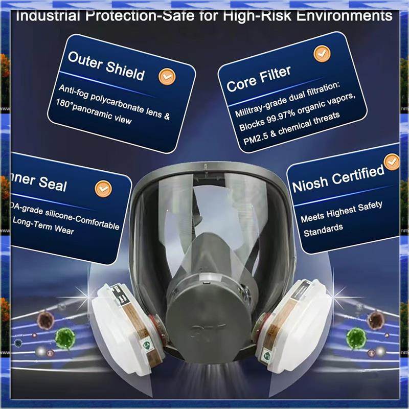 LJL Herbruikbaar volgelaatsmas - Dust Mask Construction recensie en prijs