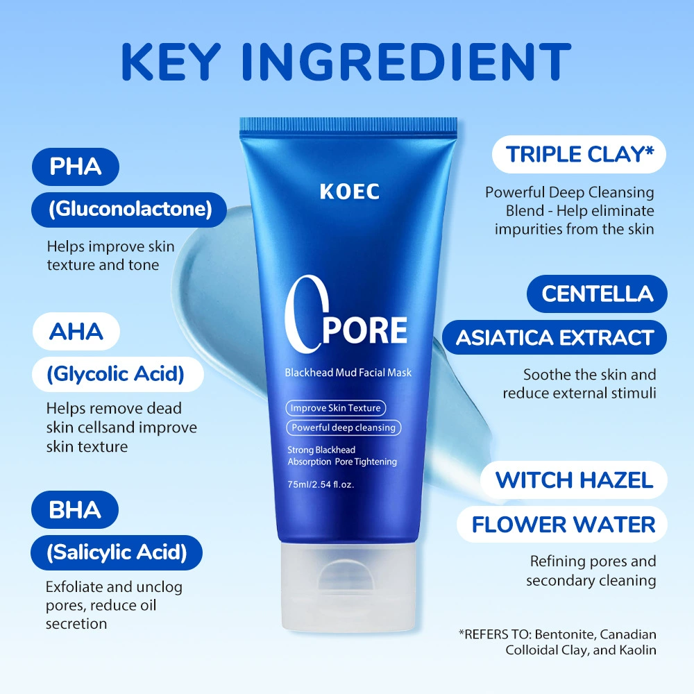 75ml KOEC Nul Porie Mee-eter B - Dust Mask Construction recensie en prijs