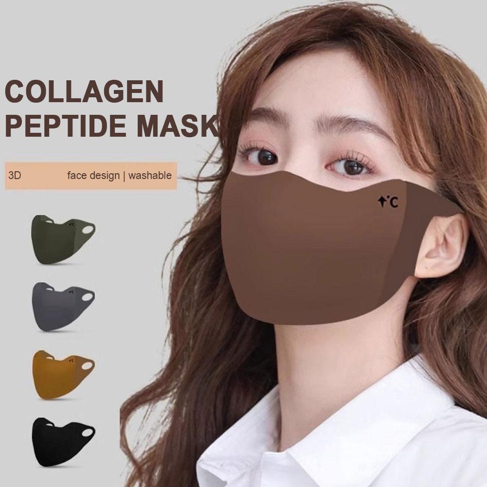 Wintergezichtsmasker, warme wi - Cloth Face Mask Washable recensie en prijs