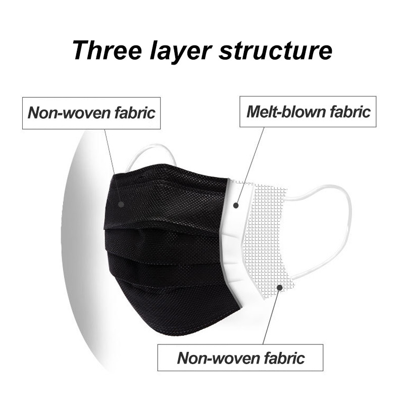 100-400 stuks Zwarte Mondmaske - Disposable Surgical Mask recensie en prijs